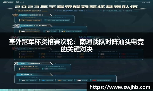 室外冠军杯资格赛次轮：南通战队对阵汕头电竞的关键对决