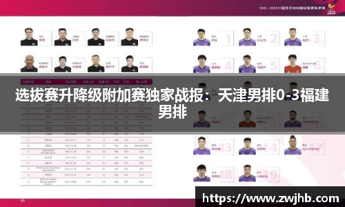 选拔赛升降级附加赛独家战报：天津男排0-3福建男排