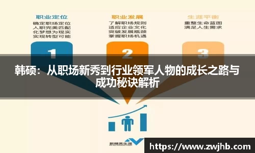 韩硕：从职场新秀到行业领军人物的成长之路与成功秘诀解析
