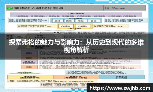 探索弗格的魅力与影响力：从历史到现代的多维视角解析