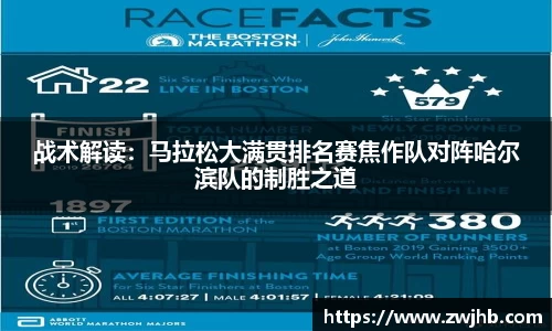 战术解读：马拉松大满贯排名赛焦作队对阵哈尔滨队的制胜之道