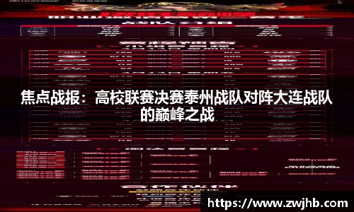 焦点战报：高校联赛决赛泰州战队对阵大连战队的巅峰之战